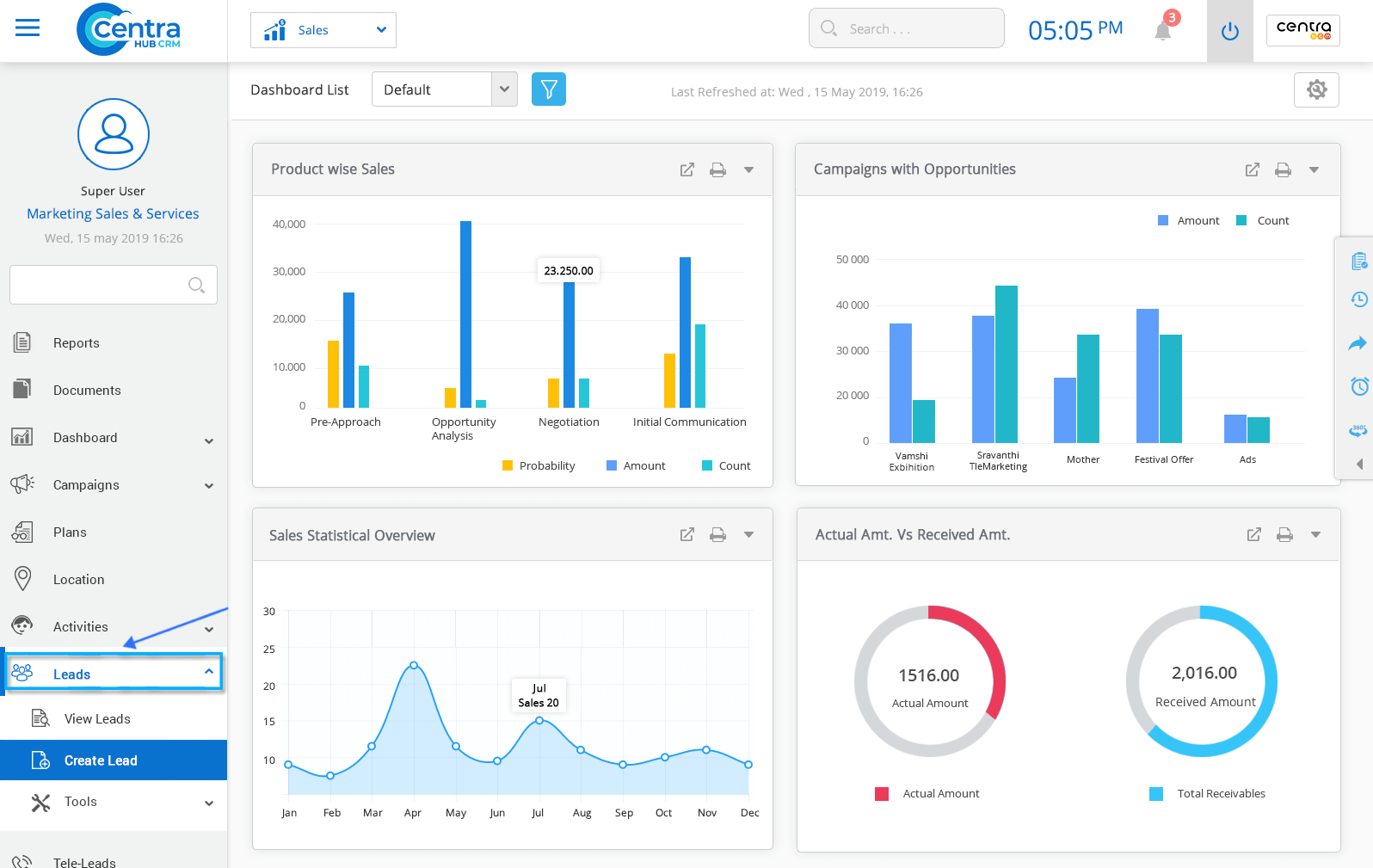 Lead Management CentraHub CRM Software