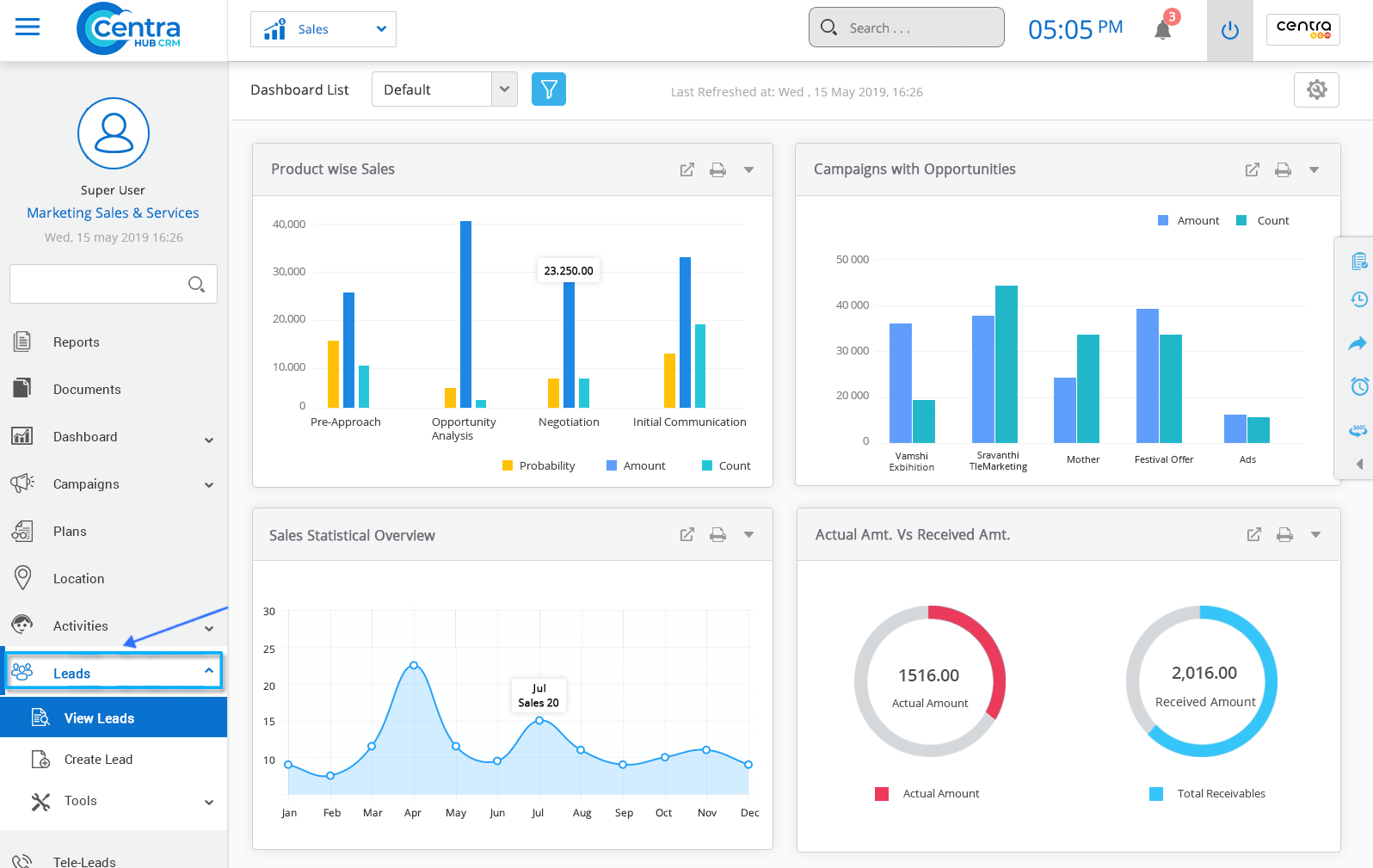 Lead Management CentraHub CRM Software