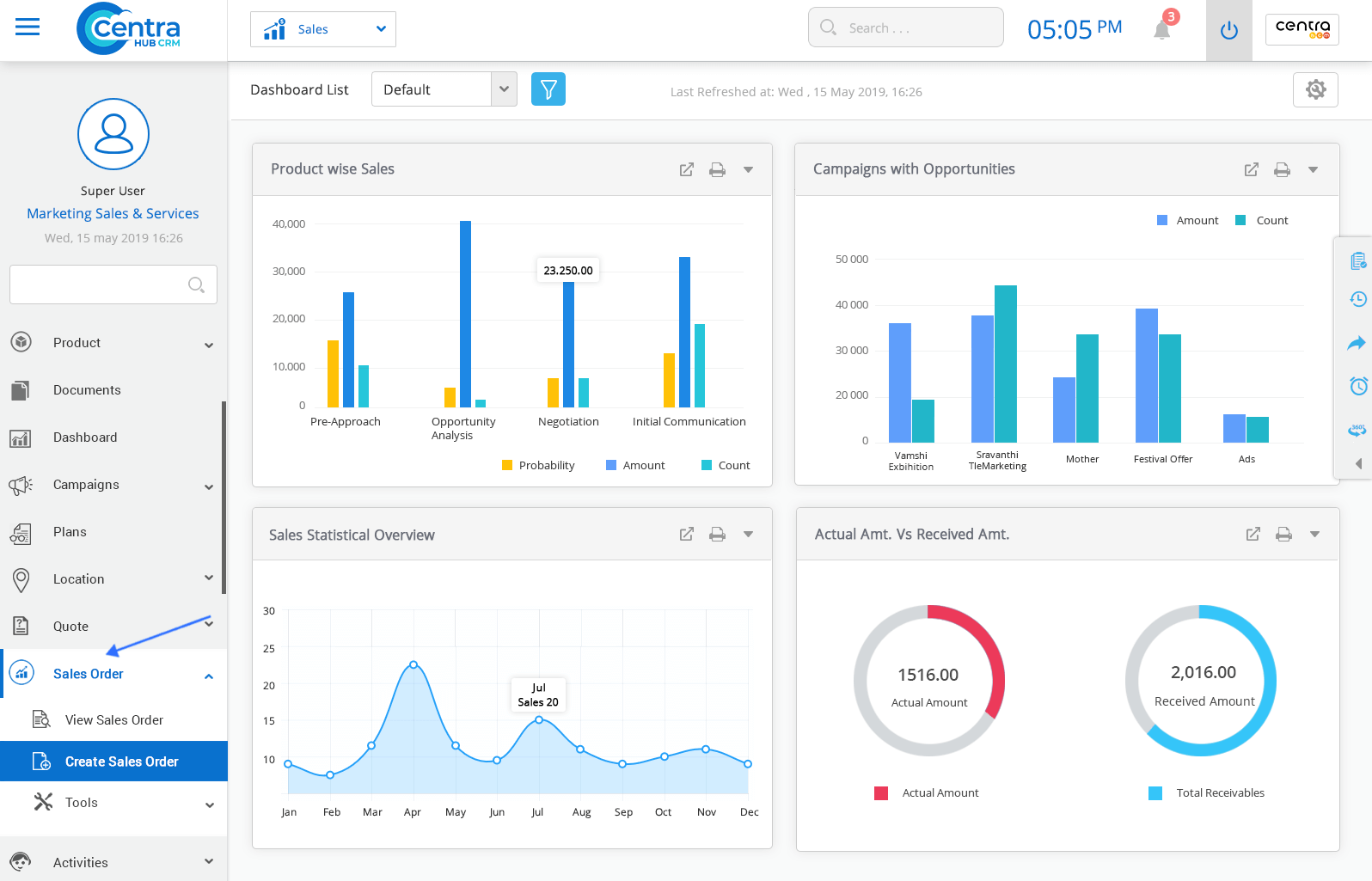 Create a Sales Order | Help Guide | Knowledge Base | CentraHub CRM