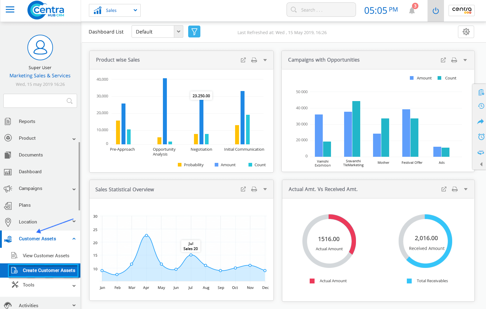 CRM System Help Docs