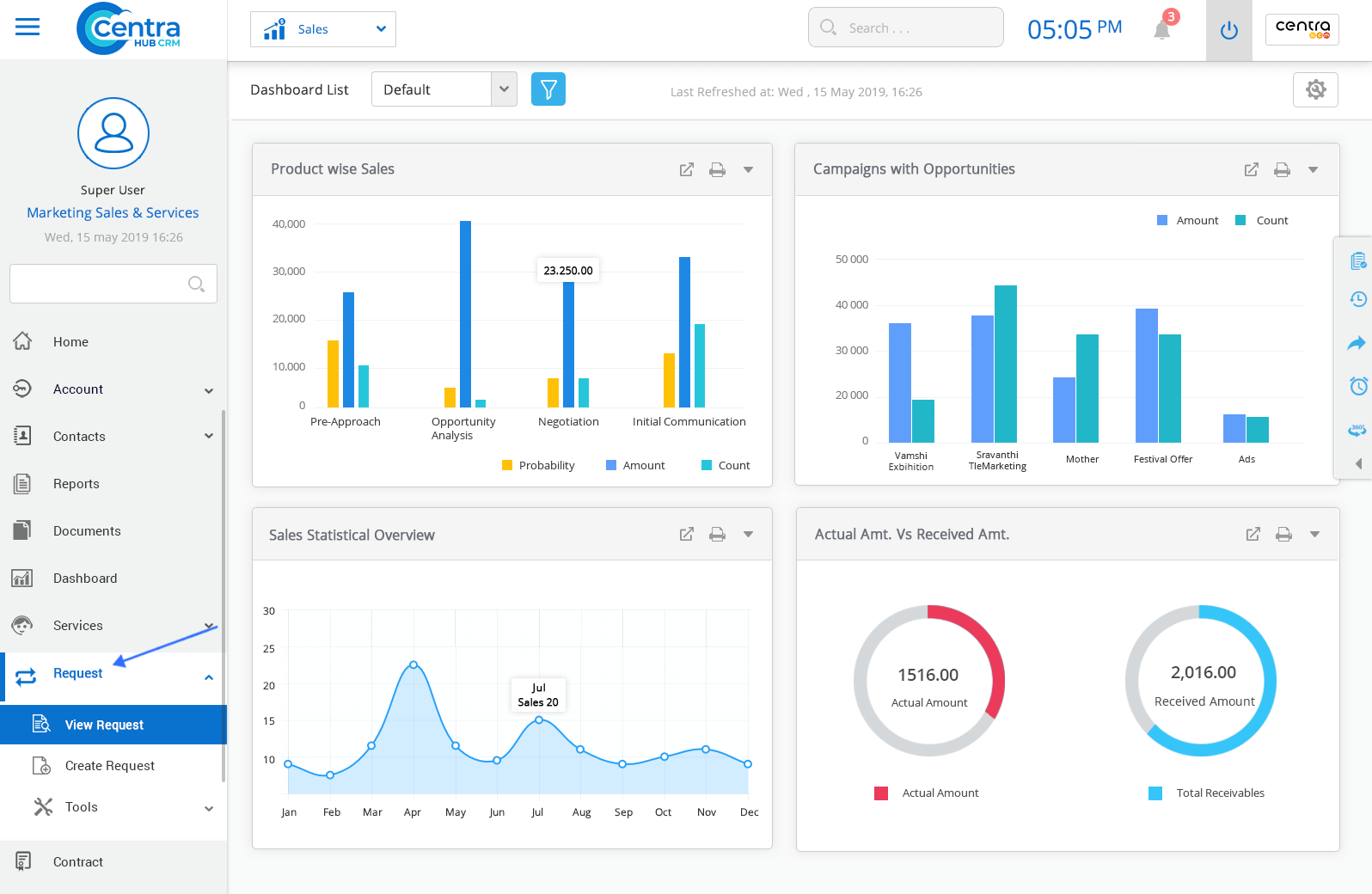 CRM System Help Docs