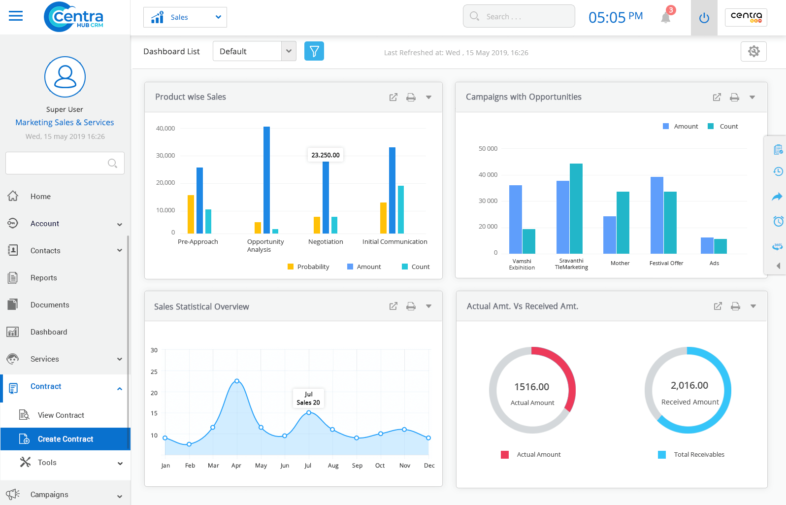 Generating Contract CentraHub CRM Support