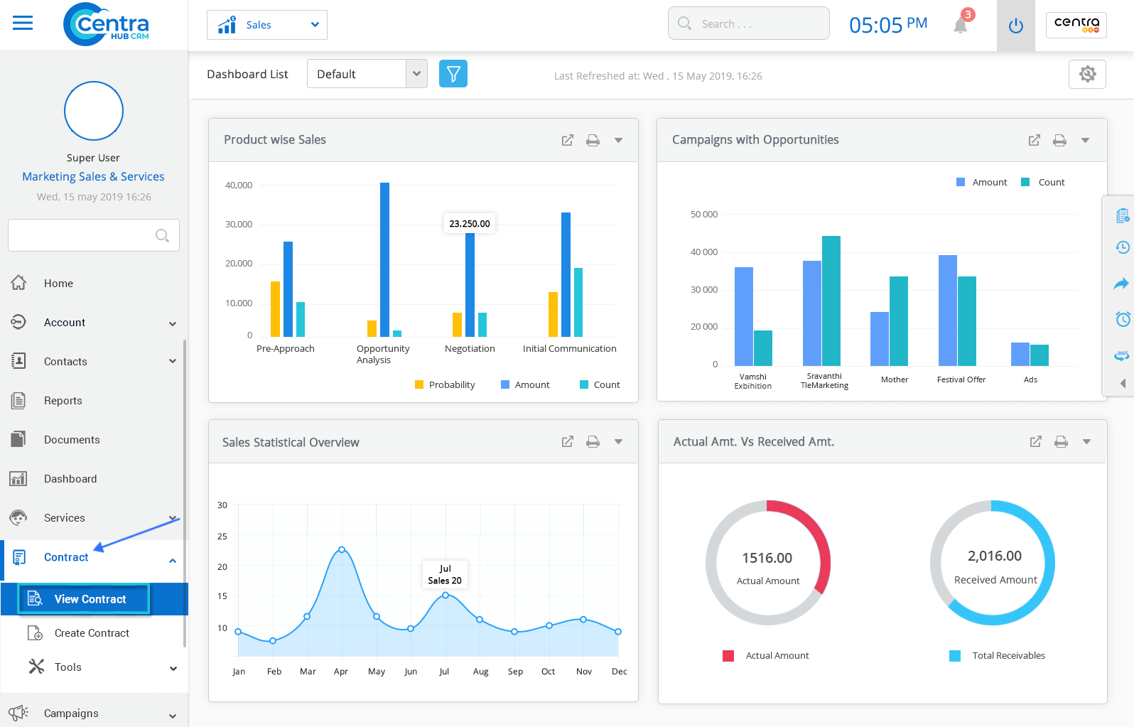 Generating Contract CentraHub CRM Support