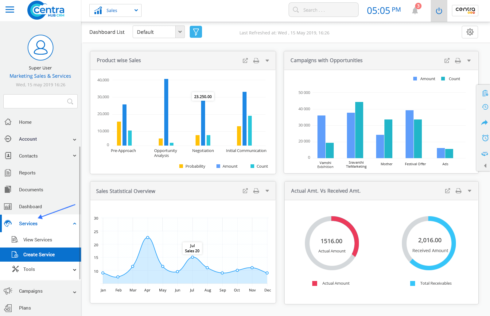 CentraHub CRM Help Center
