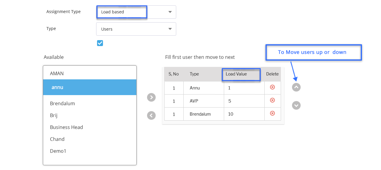 CentraHub CRM Software
