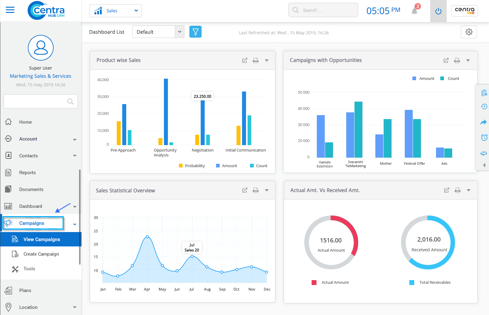 CRM Software Knowledge Base