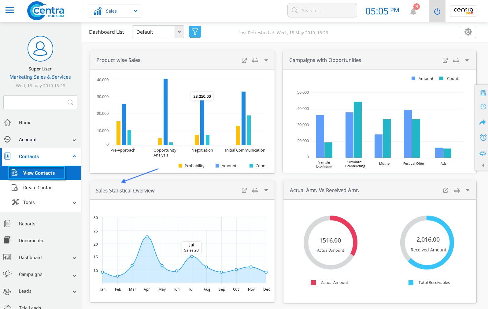 CRM System Help Docs