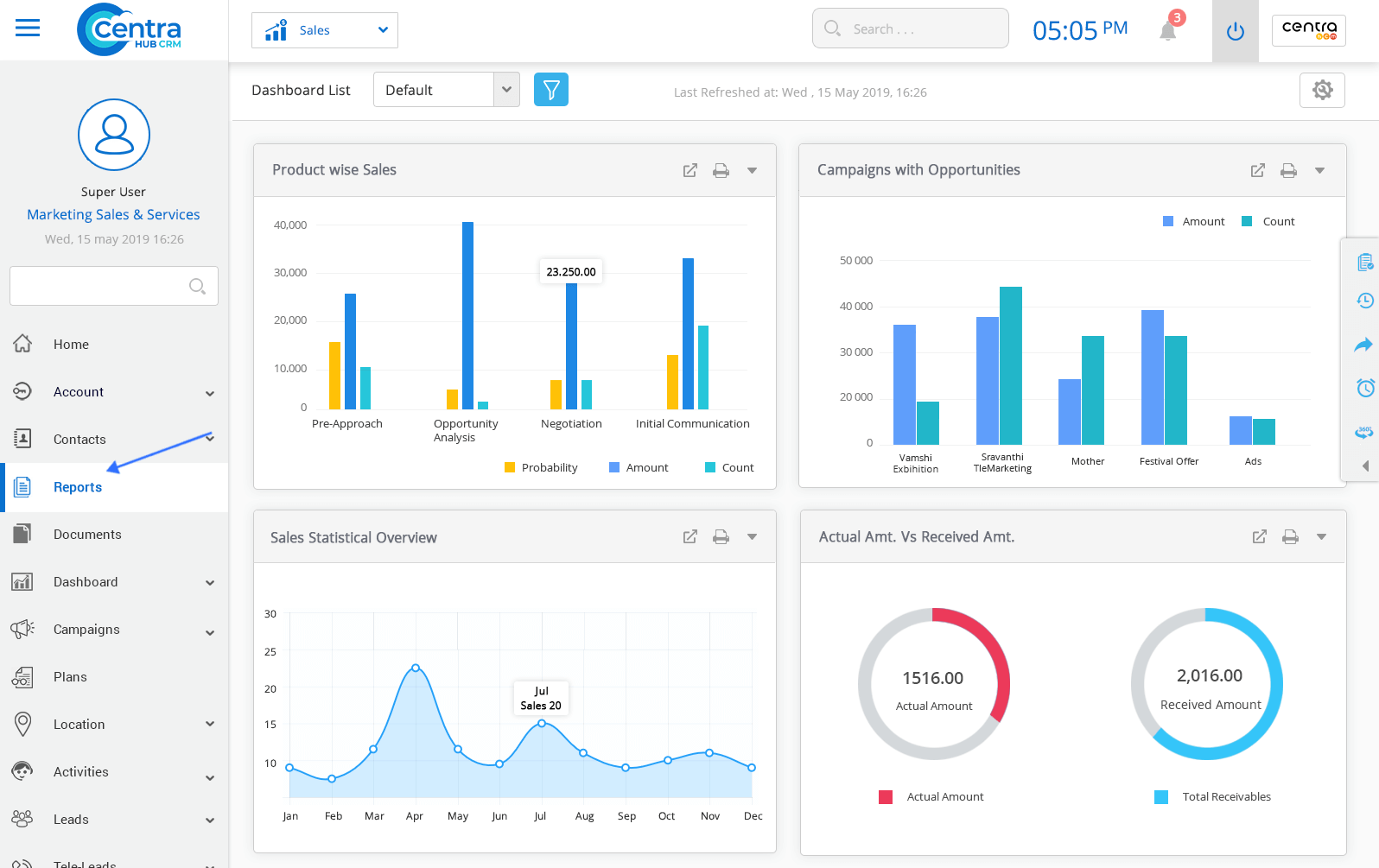 Creating a Custom Report | Help Guide - CentraHub CRM