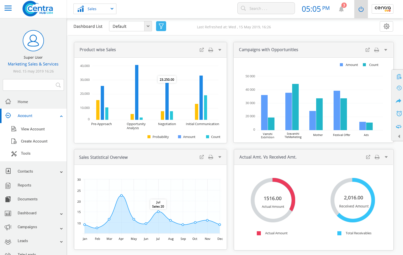 Sending emails from Modules CRM System Help Docs