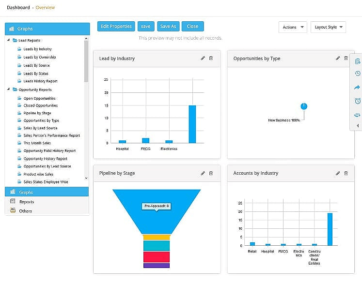 CentraHub CRM Support