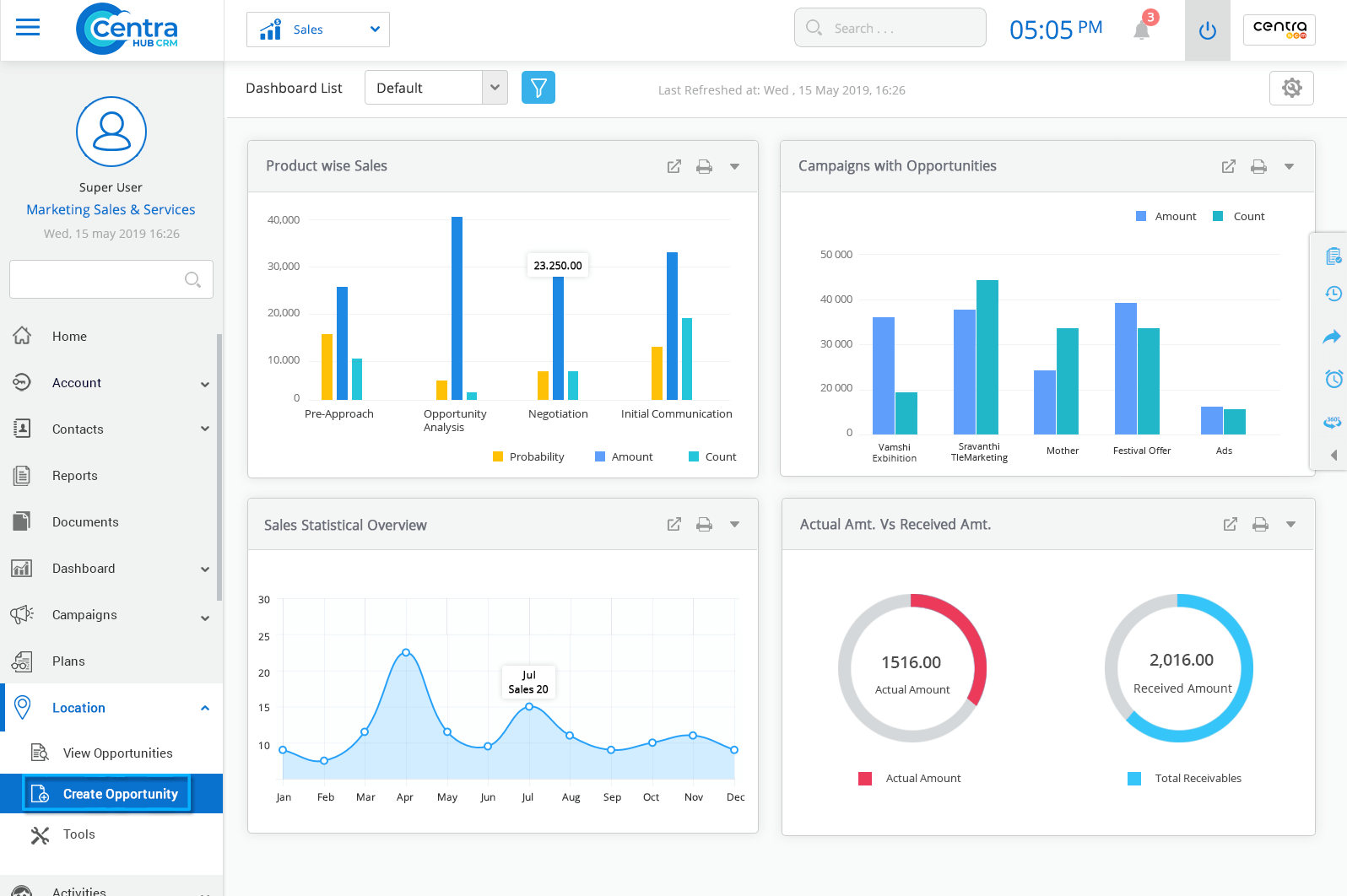 Territory Management in CentraHub CRM Best CRM Software