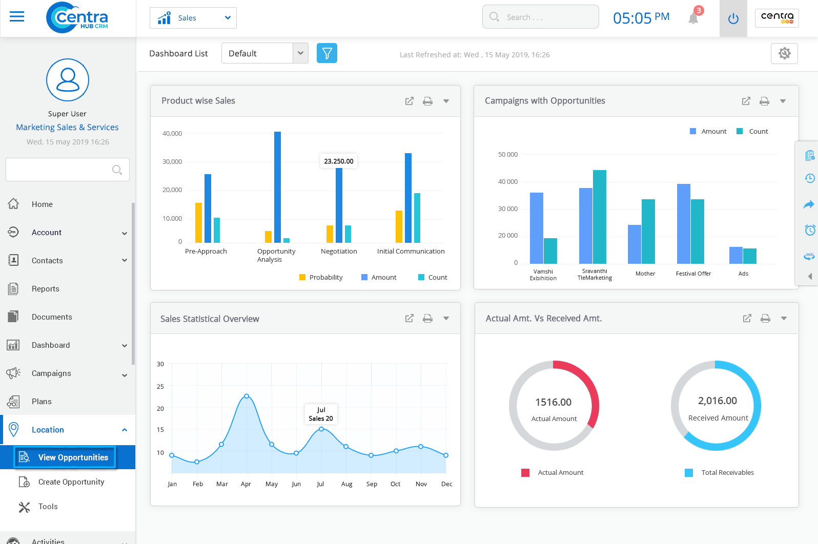 Territory Management in CentraHub CRM Best CRM Software