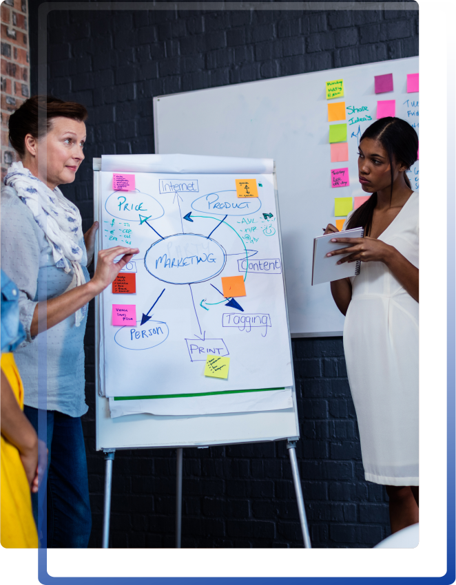Identify Lead Sources deal flow management tool